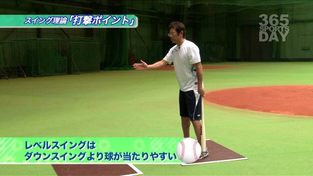 動画】打率を上げるためのレベルスイング